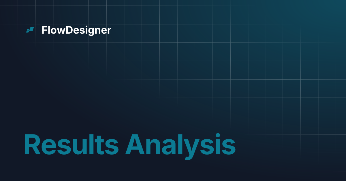 Results Analysis | FlowDesigner
